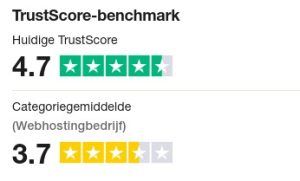 Trustpilot Trustscore Benchmark